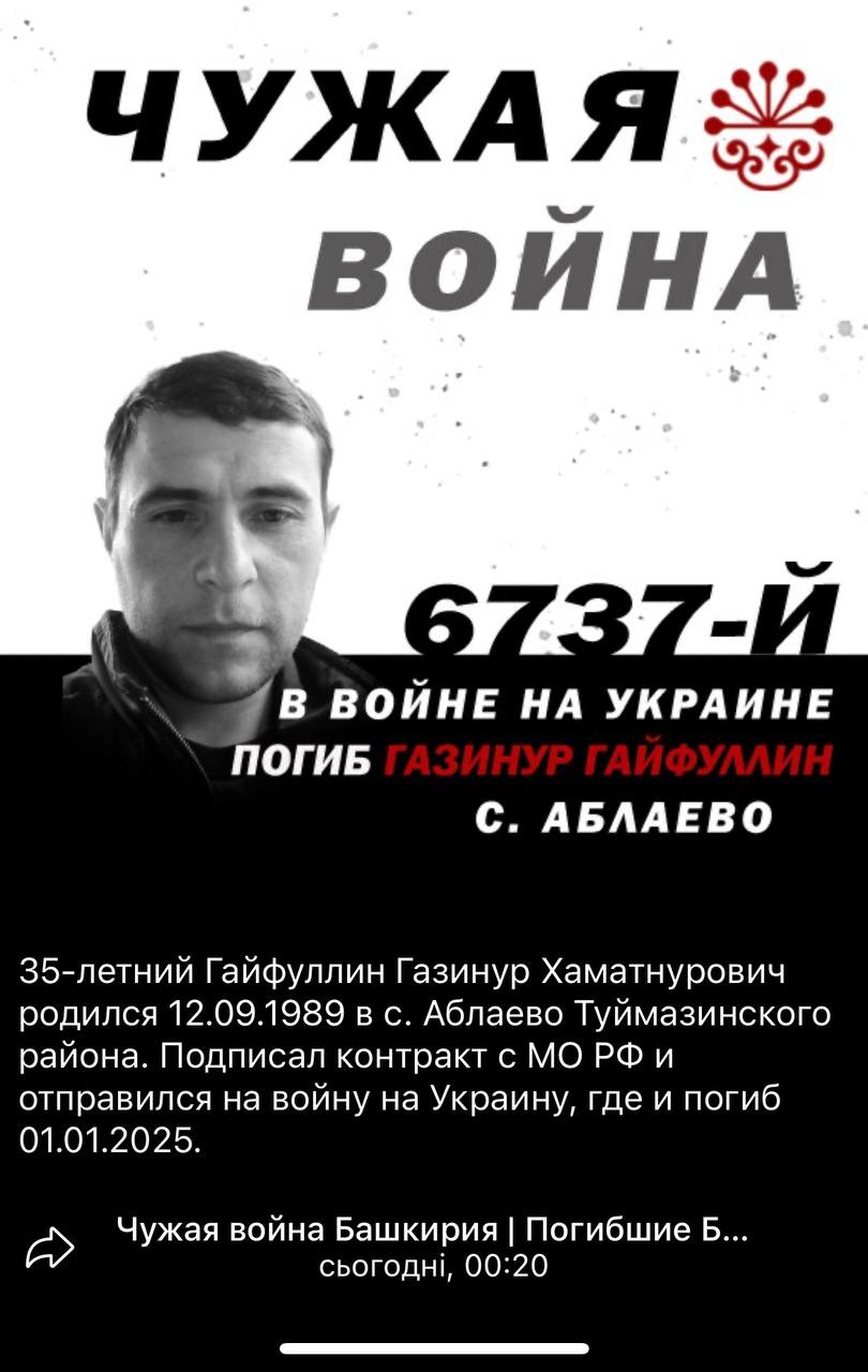 Гайфуллин Газинур Хаматнурович