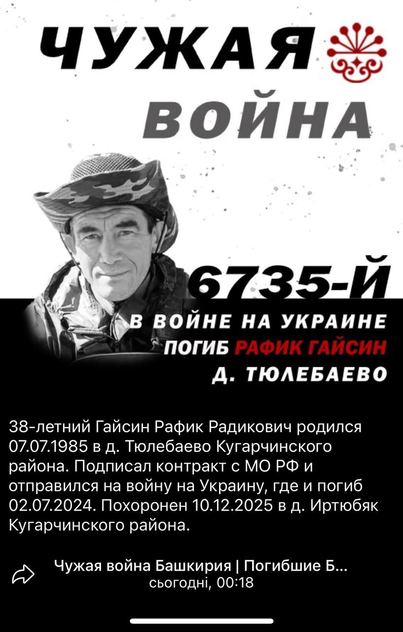 Гайсин Рафик Радикович