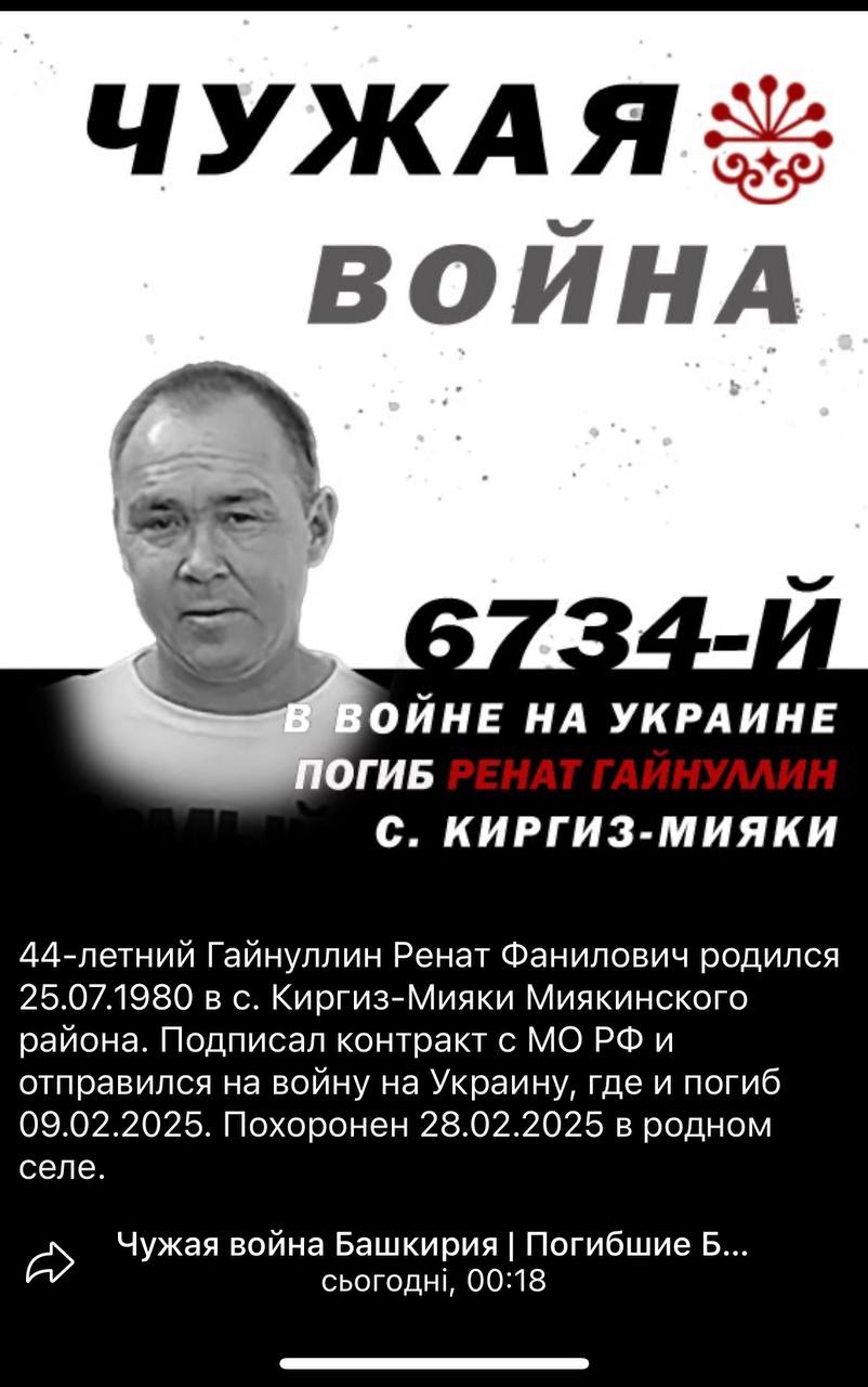 Гайнуллин Ренат Фанилович