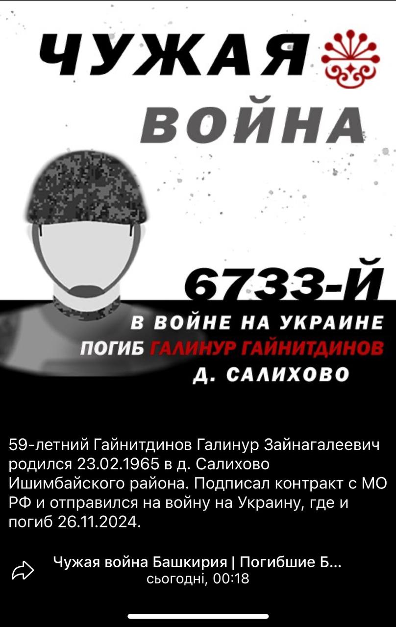 Гайнитдинов Галинур Зайнагалеевич