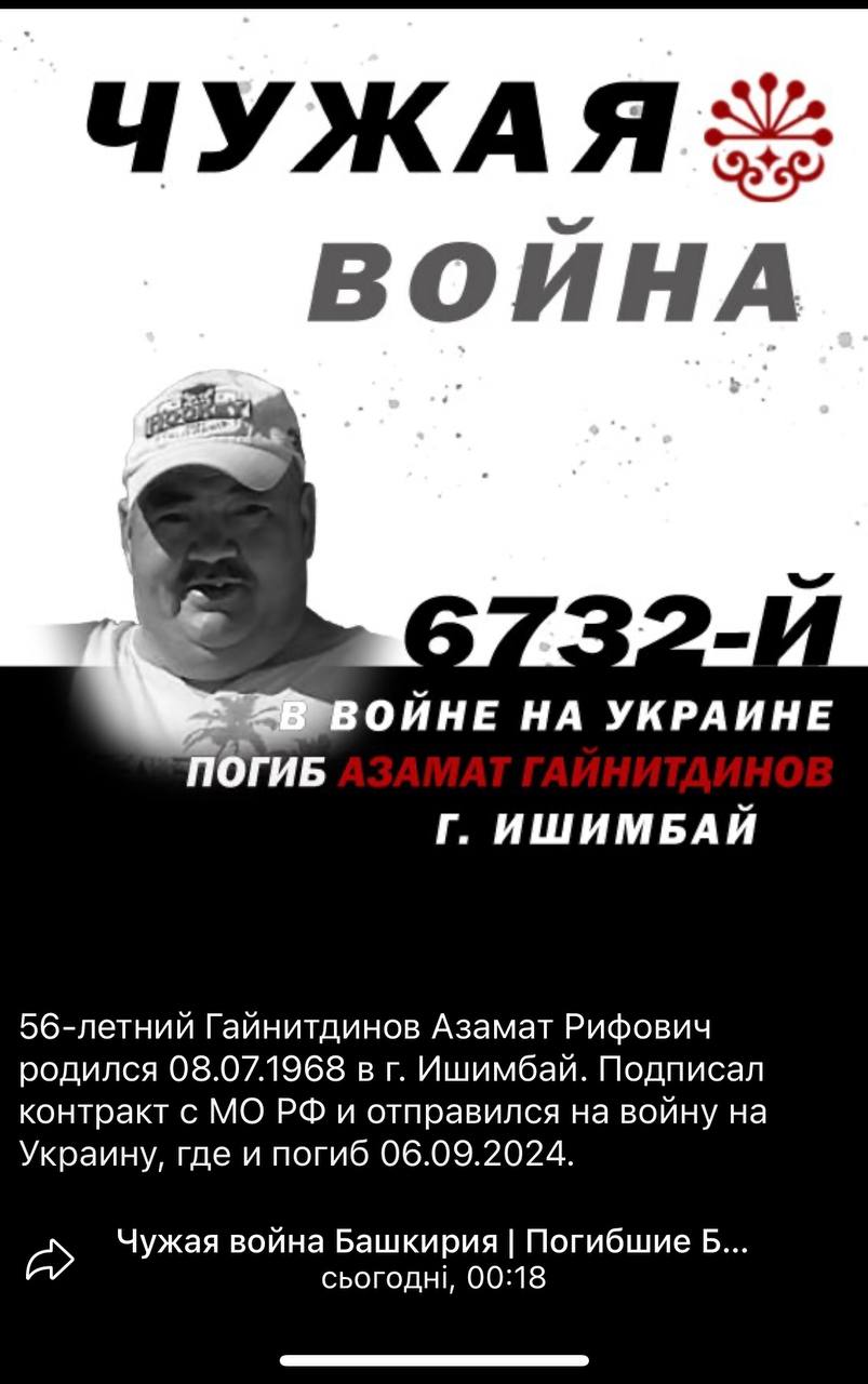 Гайнитдинов Азамат Рифович