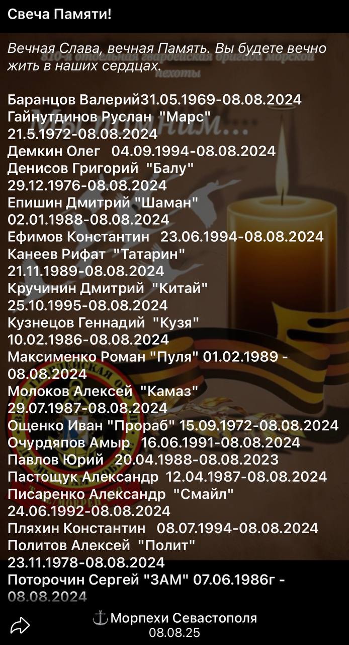 Ощенко Иван