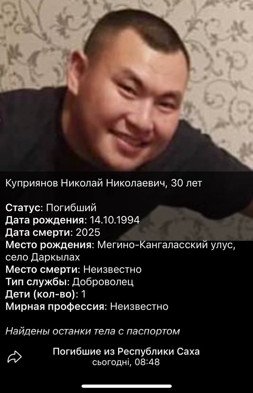 Куприянов Николай Николаевич