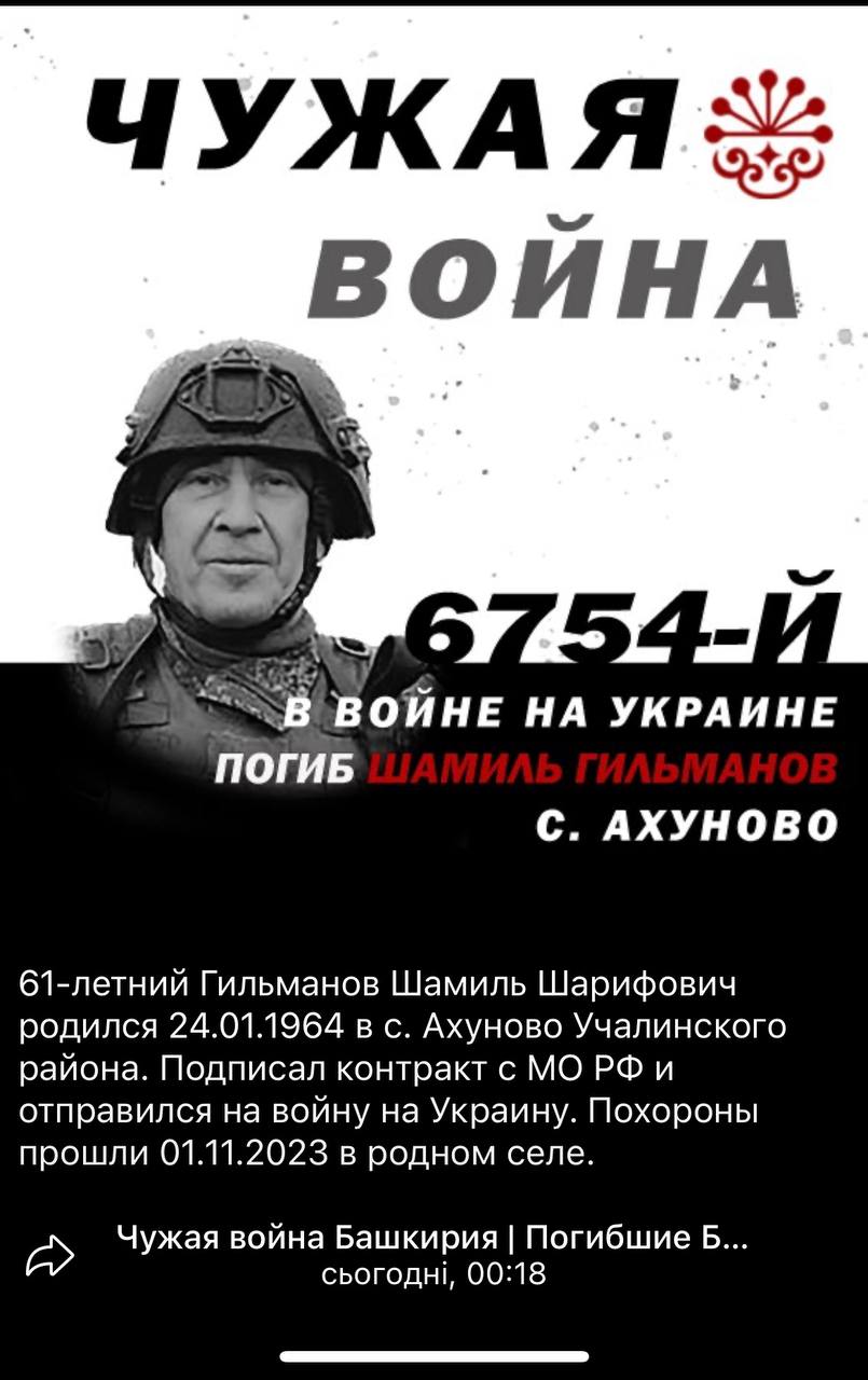 Гильманов Шамиль Шарифович