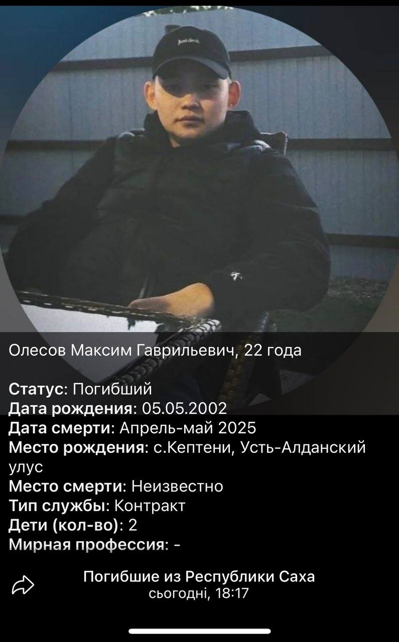 Олесов Максим Гаврильевич