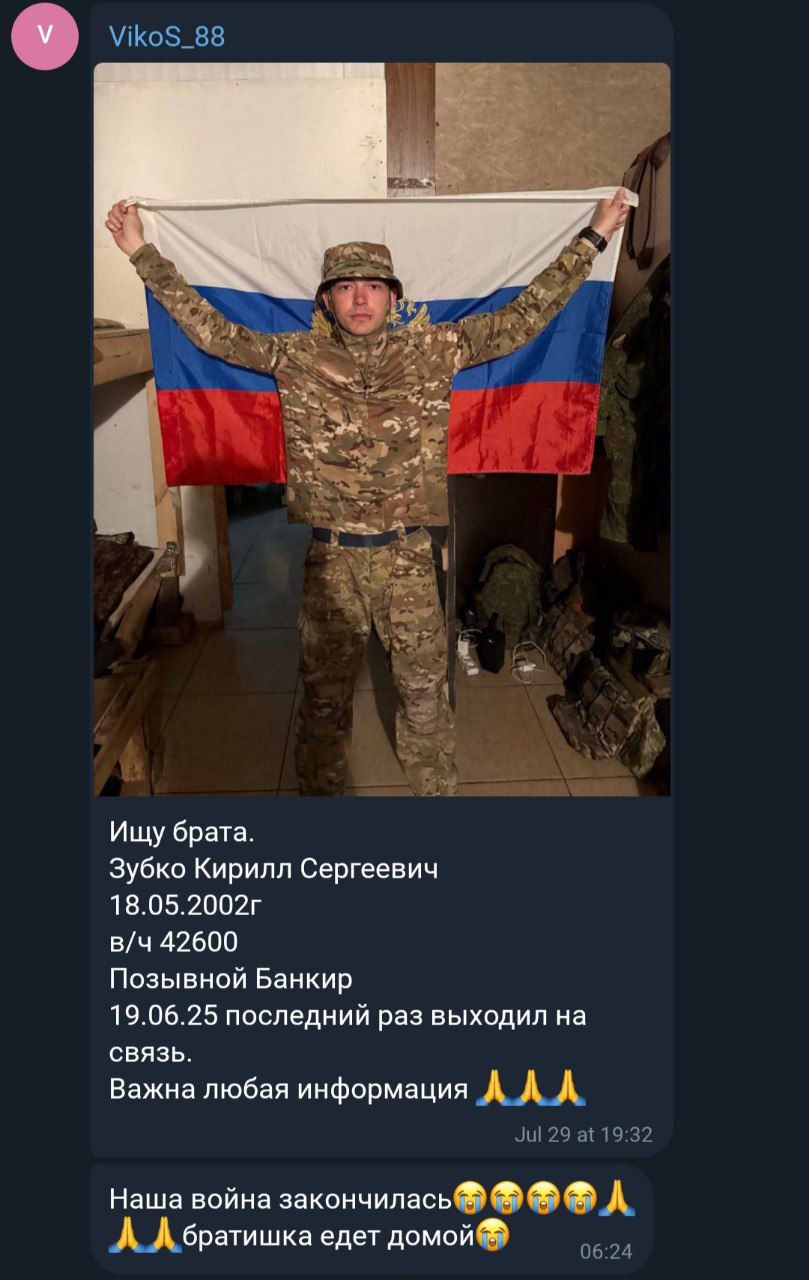 Зубко Кирилл Сергеевич