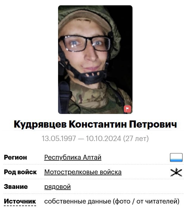 Кудрявцев Константин Петрович