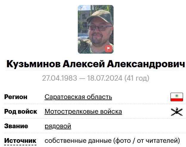 Кузьминов Алексей Александрович