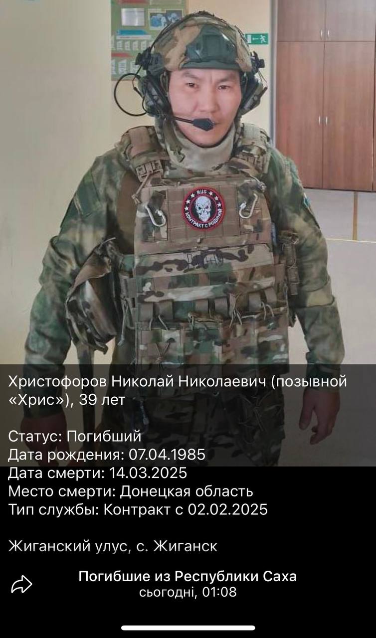 Христофоров Николай Николаевич