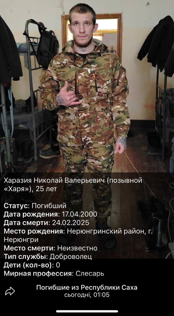 Харазия Николай Валерьевич