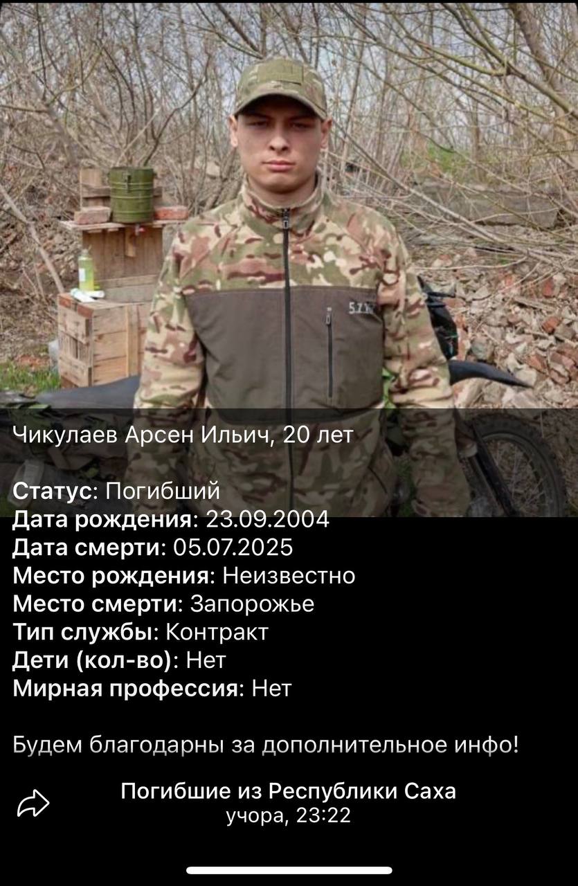 Чикулаев Арсен Ильич