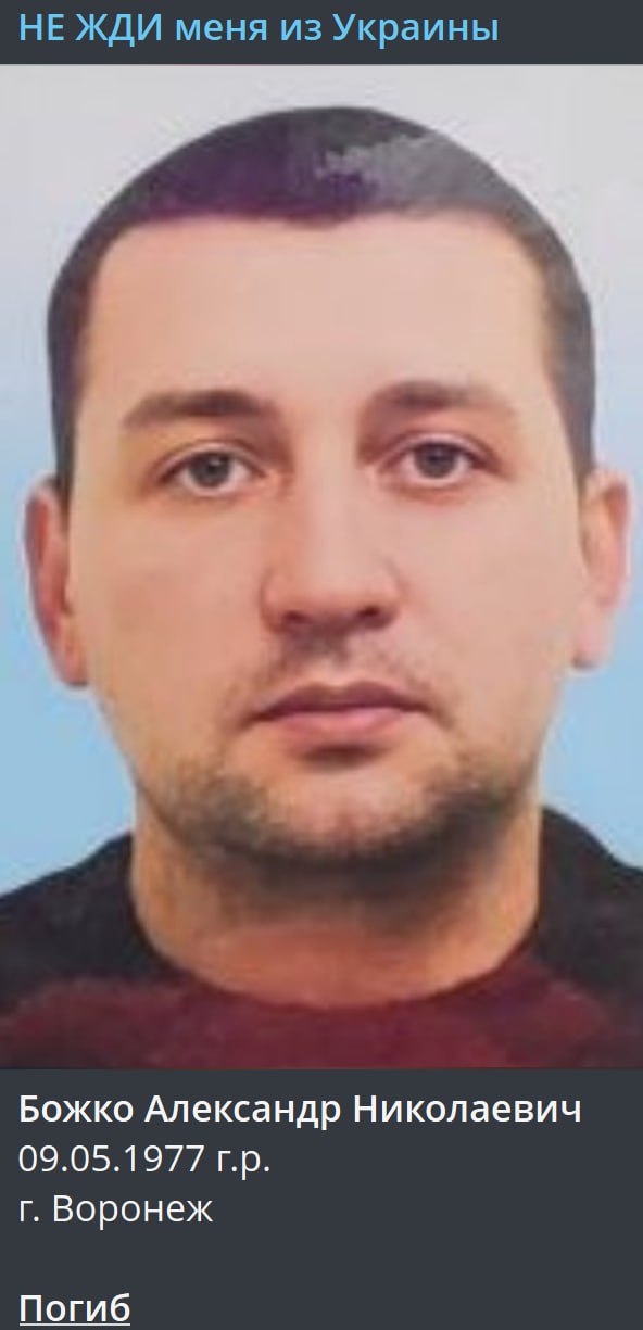 Божко Александр Николаевич
