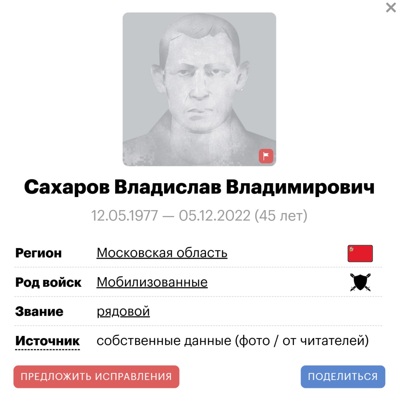 Сахаров Владислав Владимирович