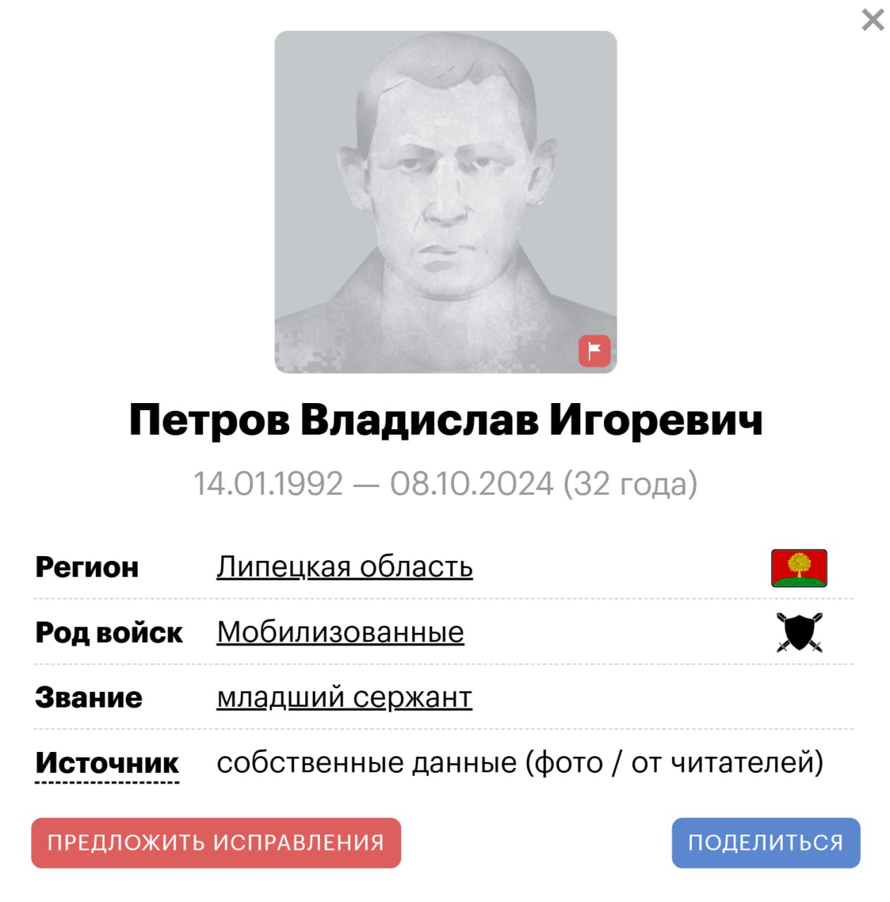 Петров Владислав Игоревич
