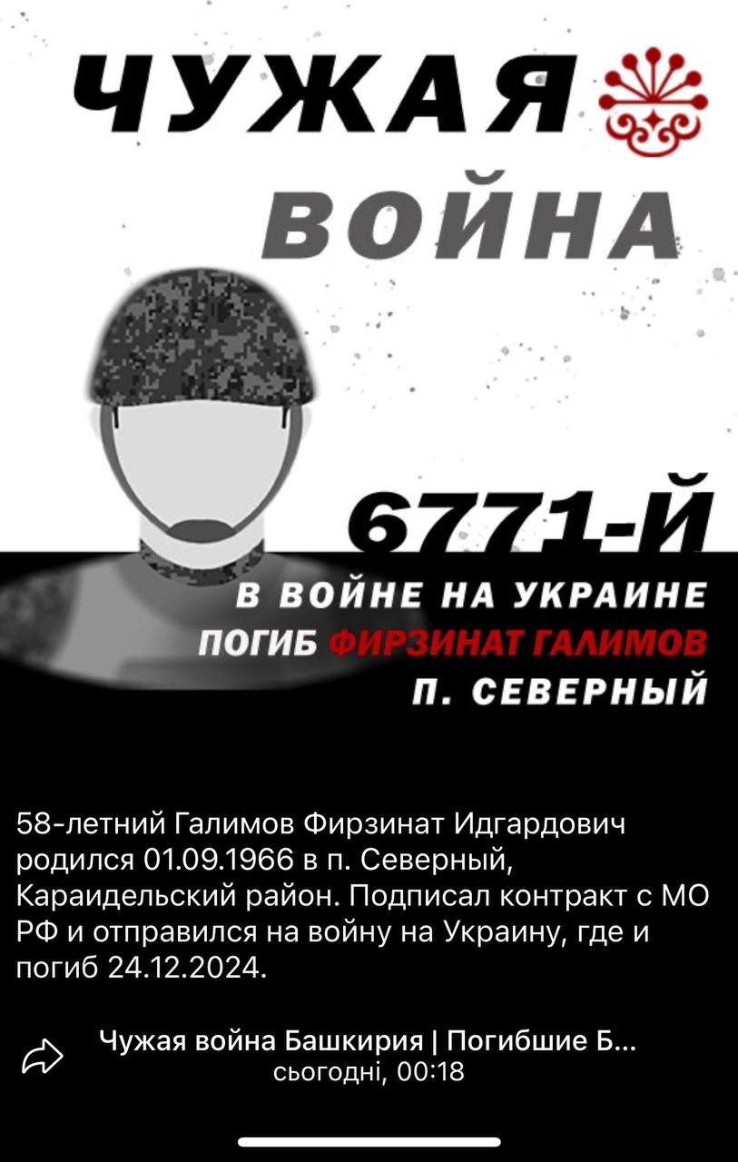 Галимов Фирзинат Идгардович