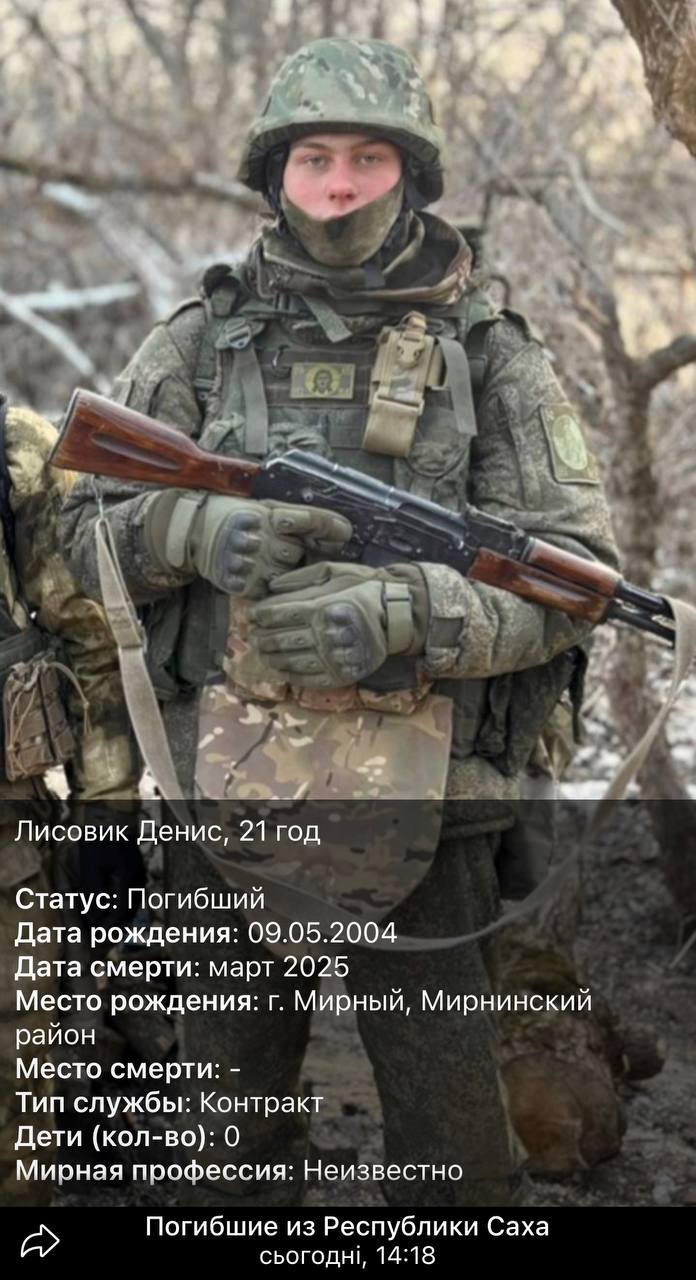 Лисовик Денис