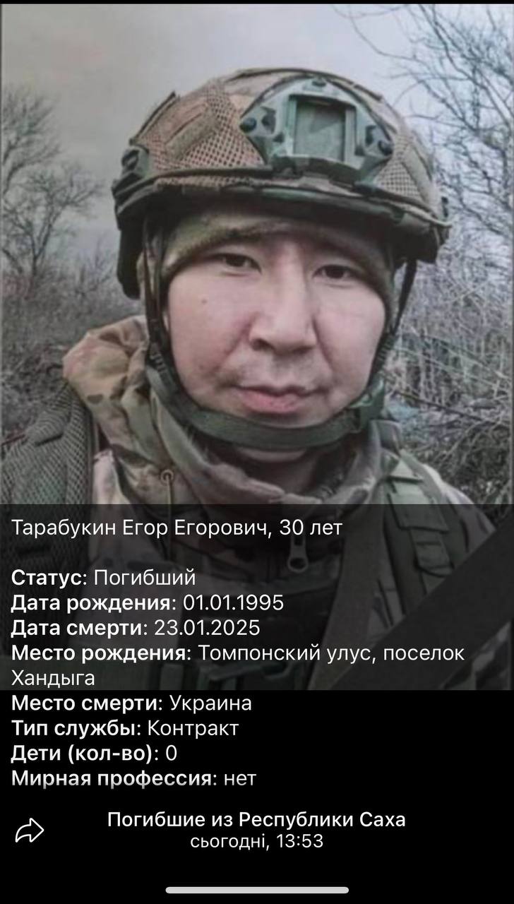Тарабукин Егор Егорович