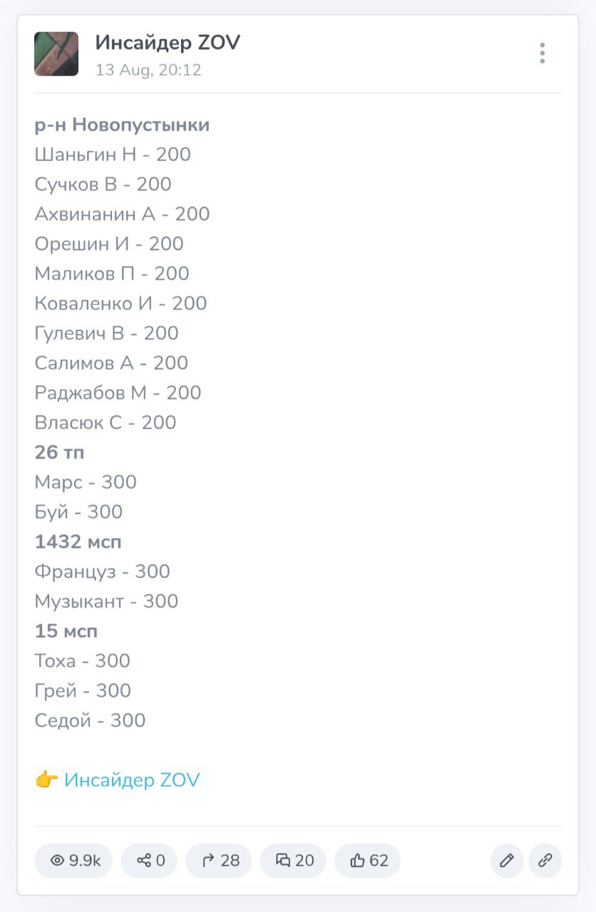 Орешин И.