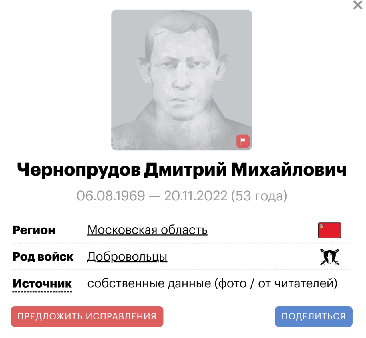 Чернопрудов Дмитрий Михайлович