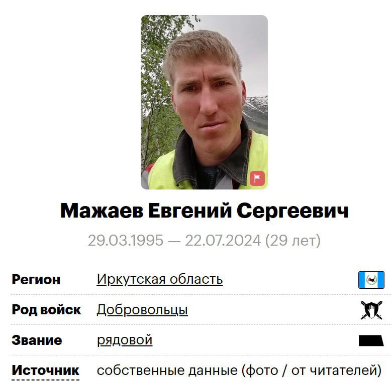 Мажаев Евгений Сергеевич