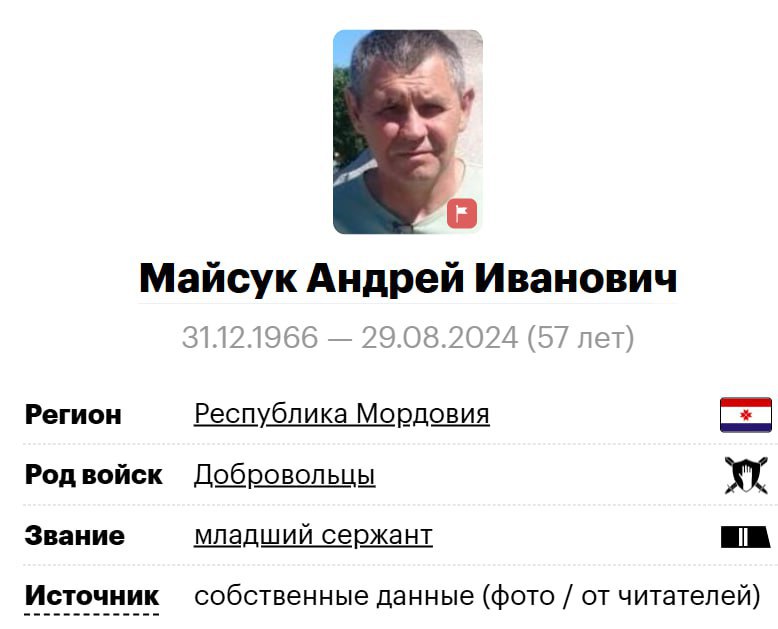 Майсук Андрей Иванович