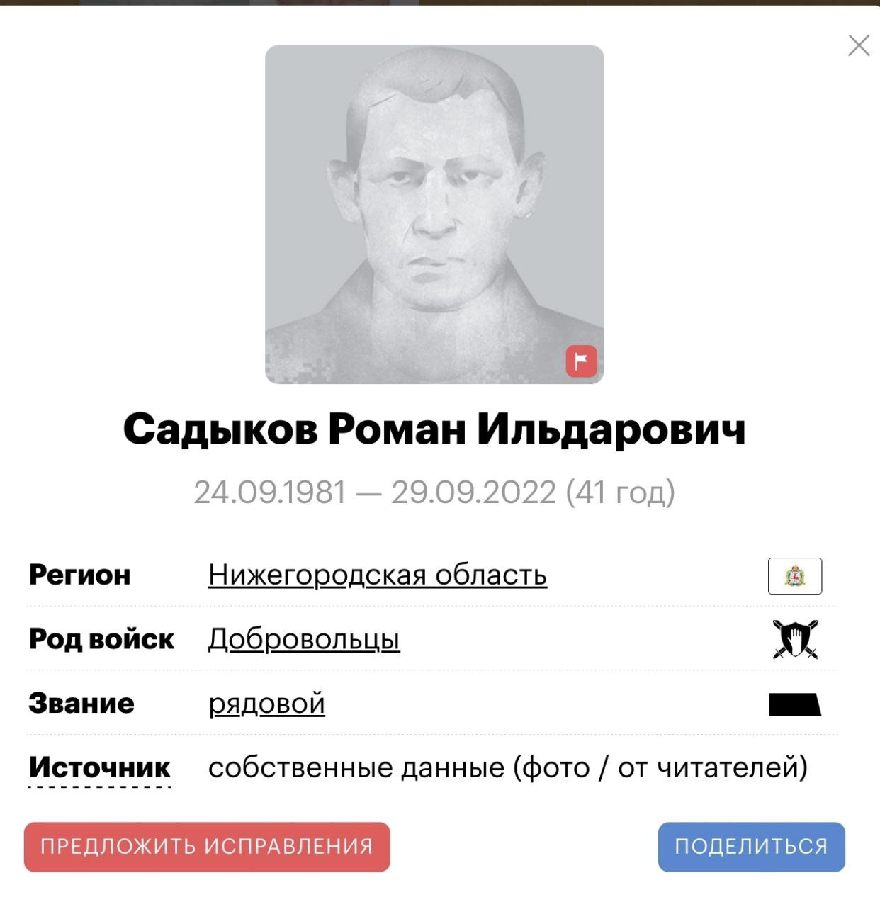 Садыков Роман Ильдарович