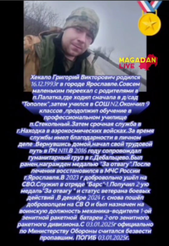 Хекало Григорий Викторович