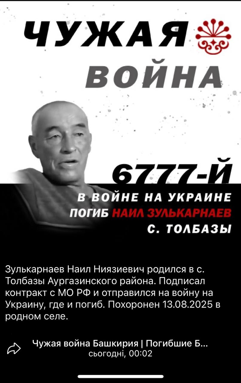 Зулькарнаев Наил Ниязиевич