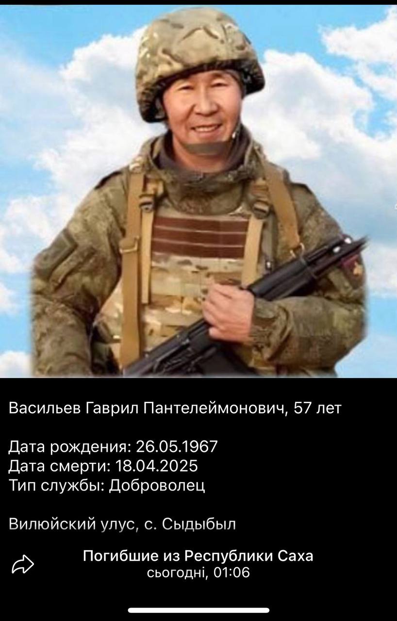 Васильев Гаврил Пантелеймонович