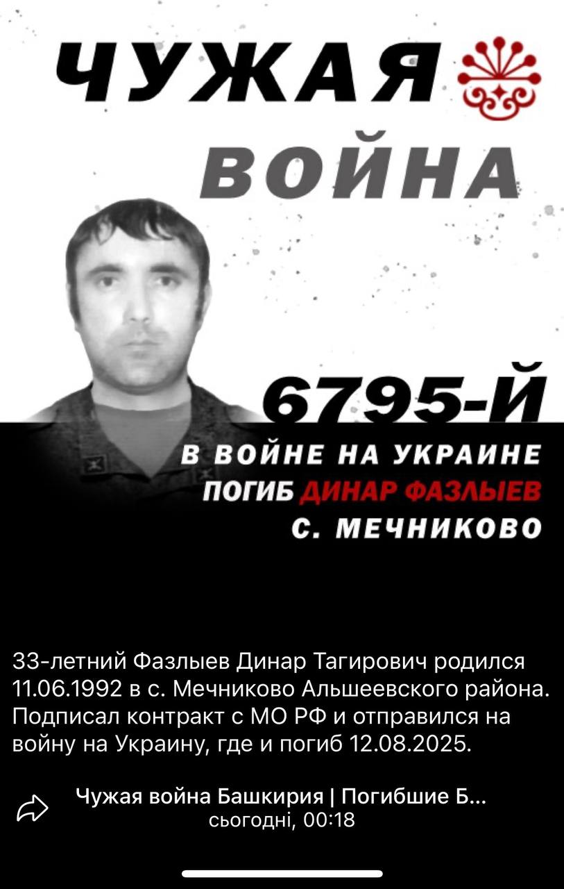 Фазлыев Динар Тагирович