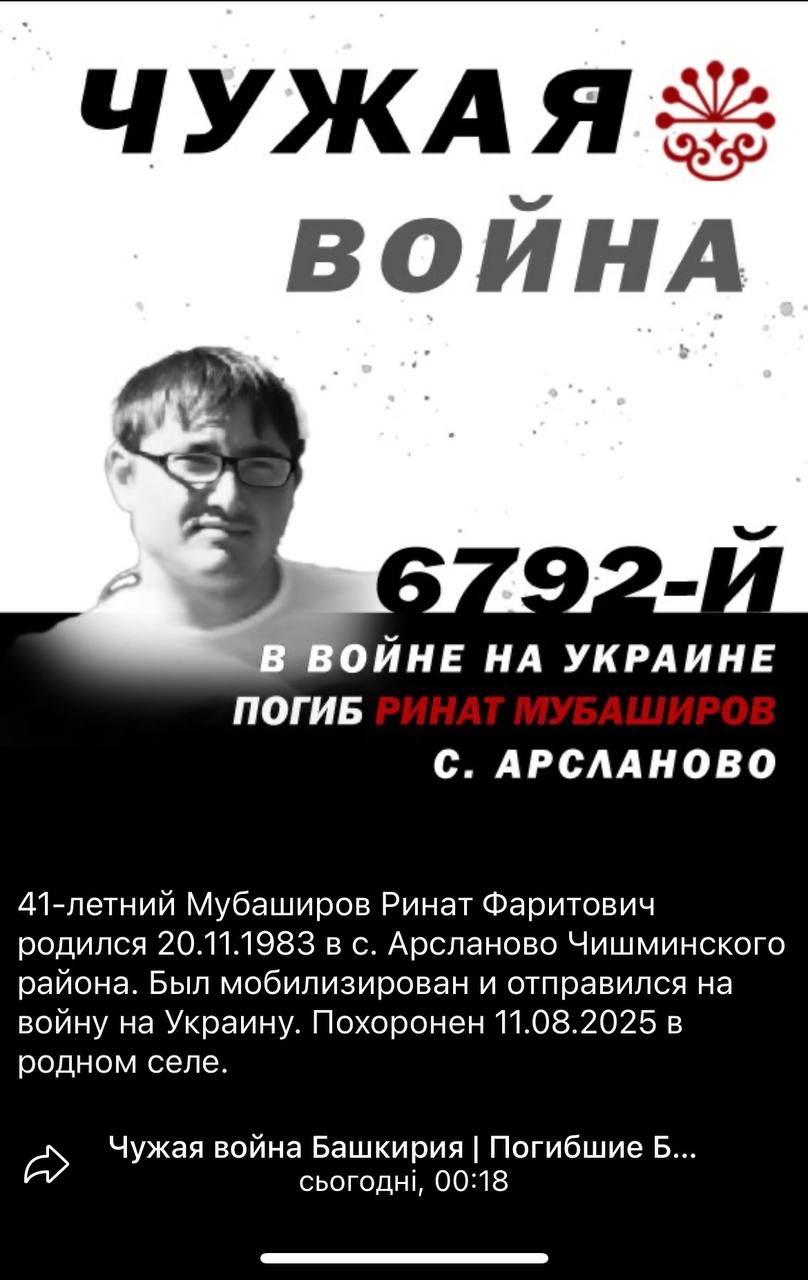 Мубаширов Ринат Фаритович
