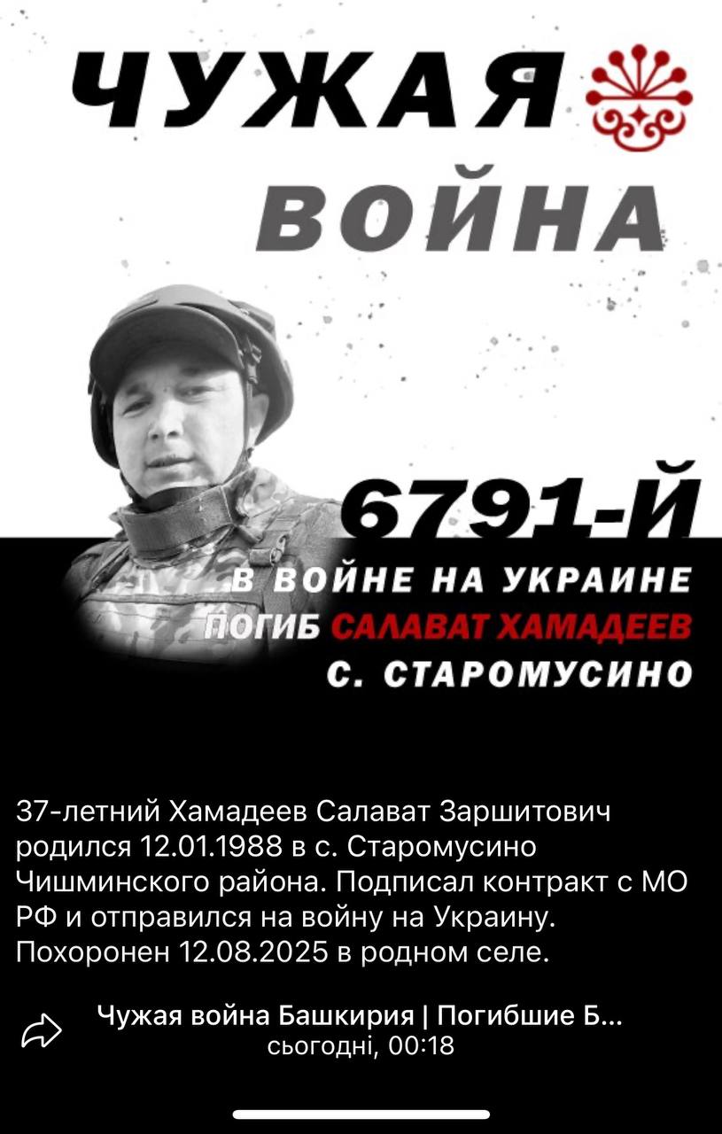 Хамадеев Салават Заршитович