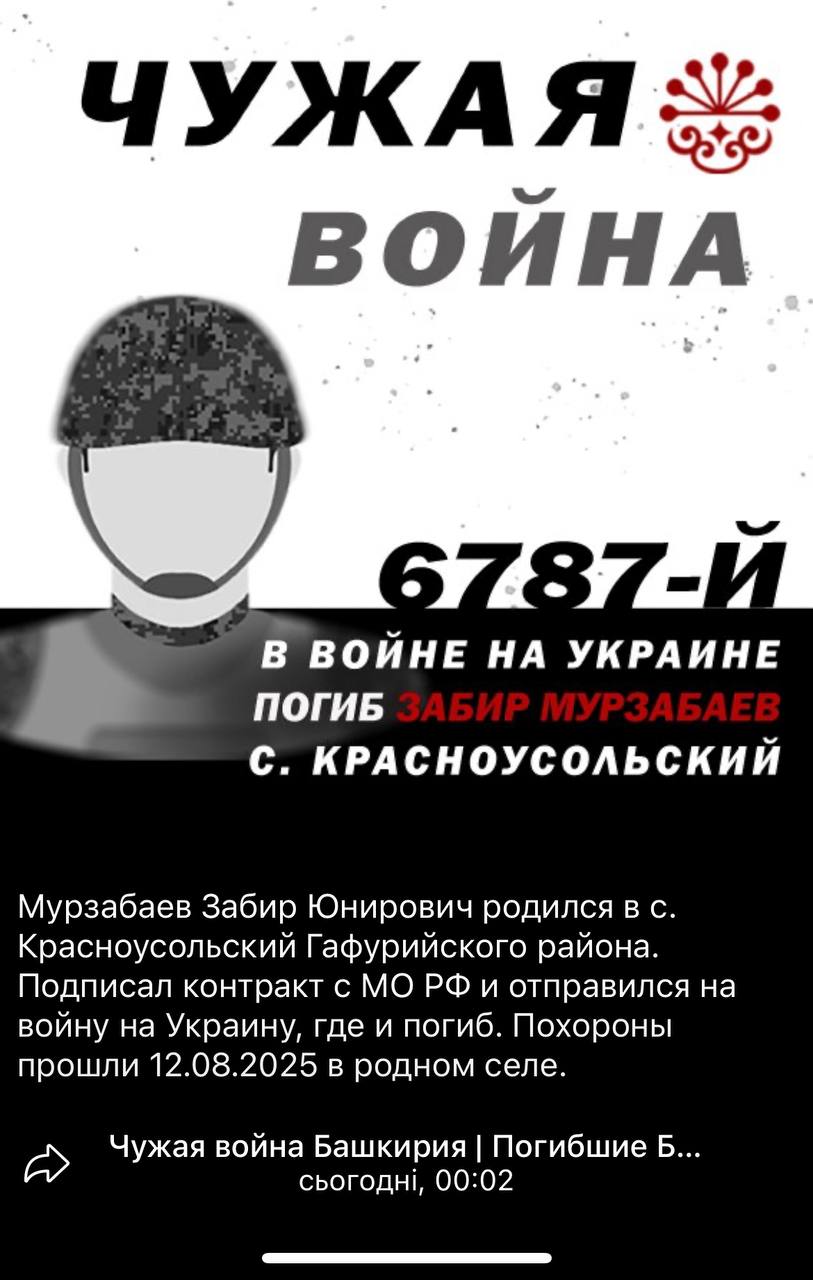 Мурзабаев Забир Юнирович