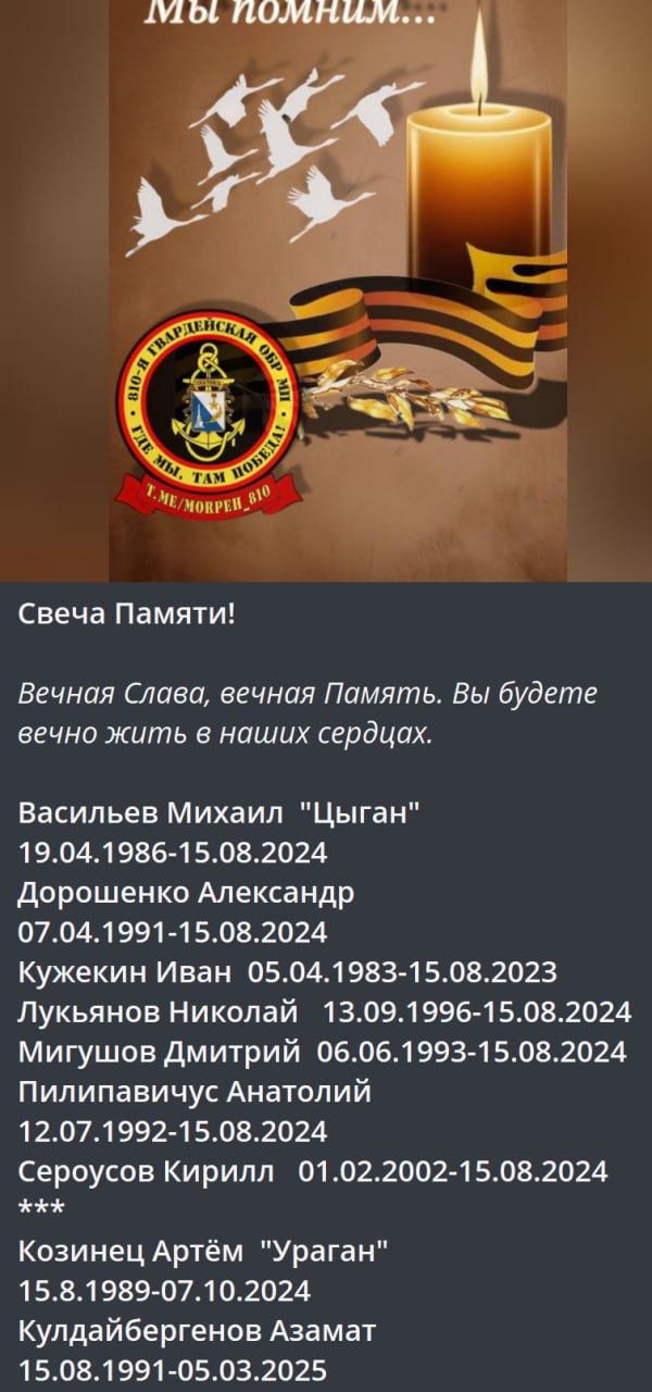 Кулдайбергенов Азамат