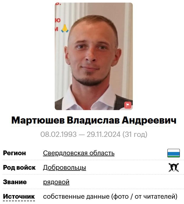 Мартюшев Владислав Андреевич