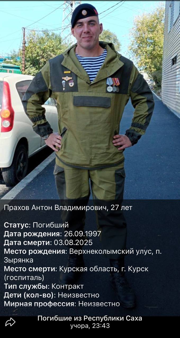 Прахов Антон Владимирович