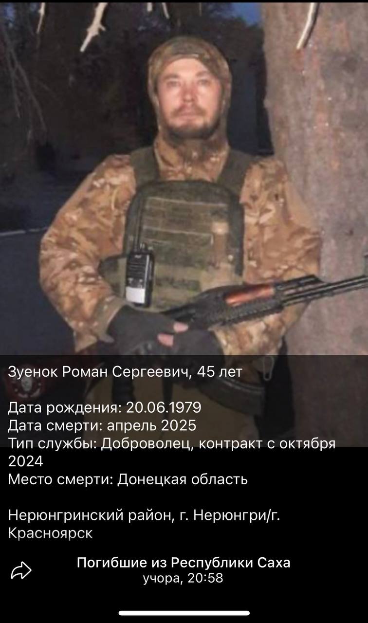 Зуенок Роман Сергеевич