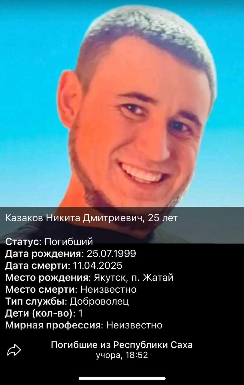 Казаков Никита Дмитриевич