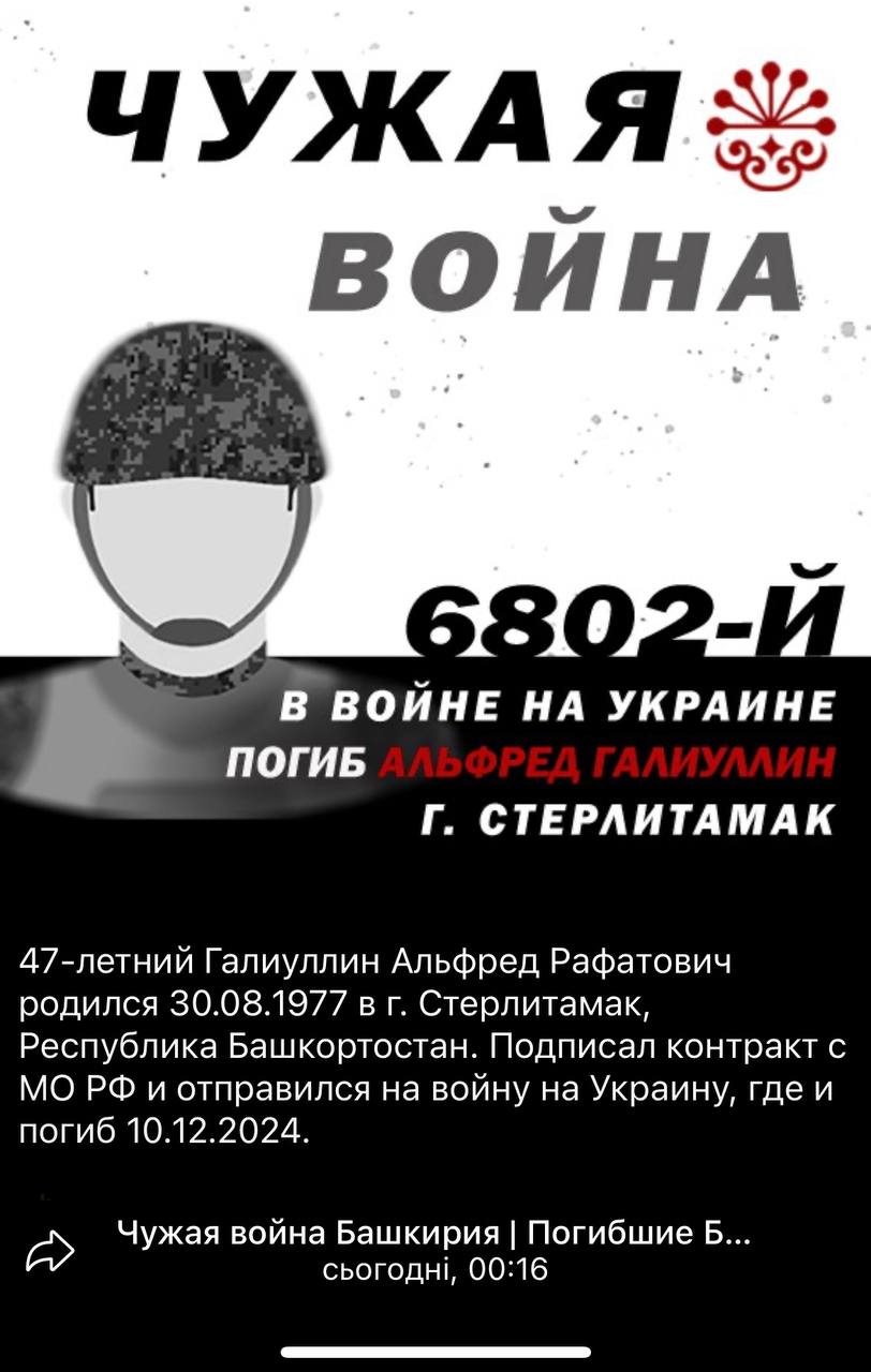 Галиуллин Альфред Рафатович