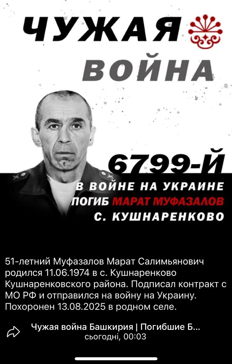 Муфазалов Марат Салимьянович