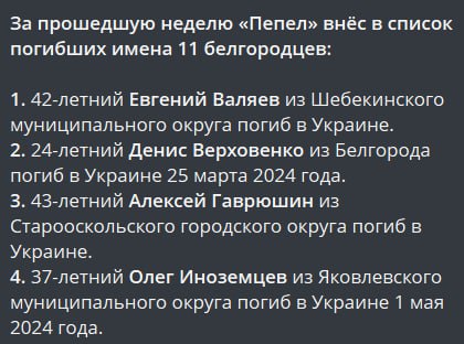 Иноземцев Олег