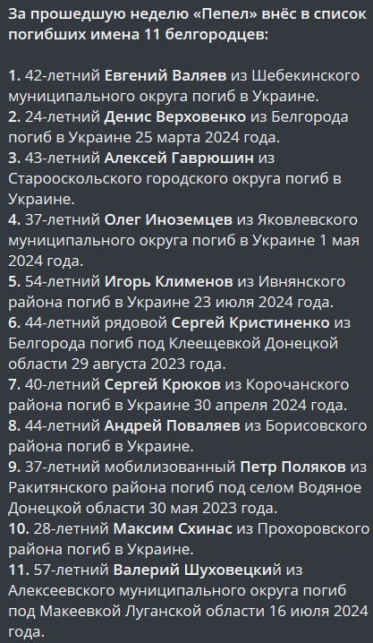 Клименов Игорь