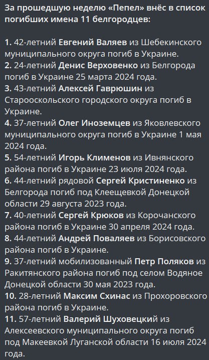 Поваляев Андрей