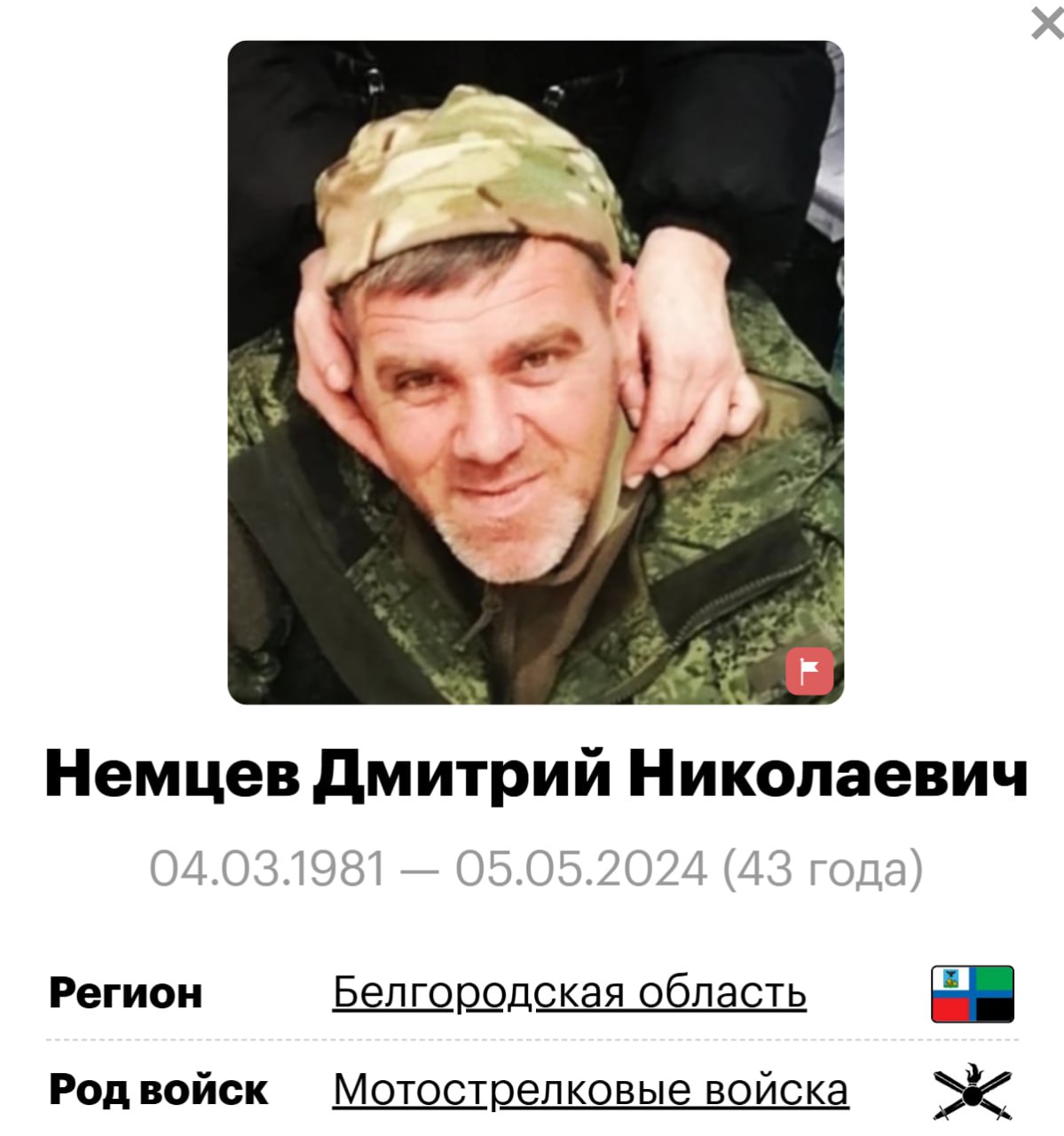 Немцев Дмитрий Николаевич