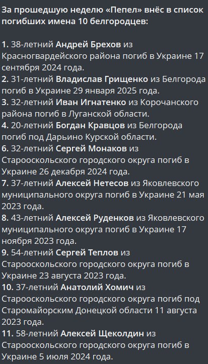 Щеколдин Алексей