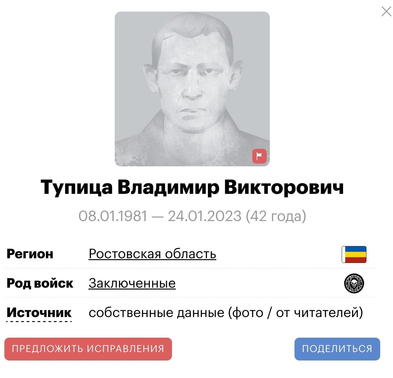 Тупица Владимир Викторович
