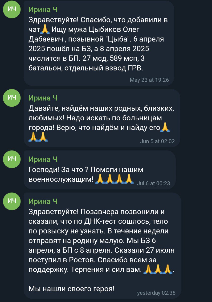 Цыбиков Олег Дабаевич