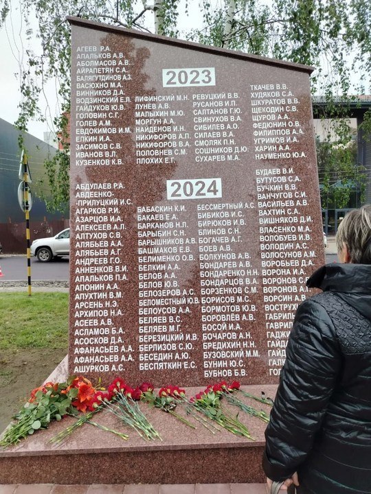Белименко О. В.