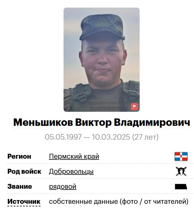 Меньшиков Виктор Владимирович