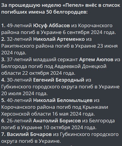 Артеменко Николай